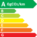 &Eacute;tiquette &eacute;nergie Nouvelle Q6 e-tron
